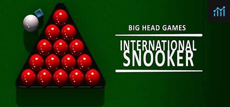 Can I Run International Snooker?