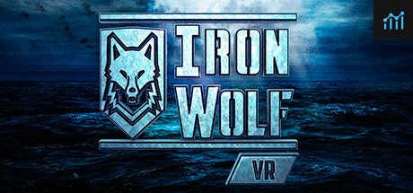 IronWolf VR PC Specs