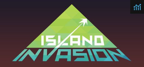 Island Invasion PC Specs