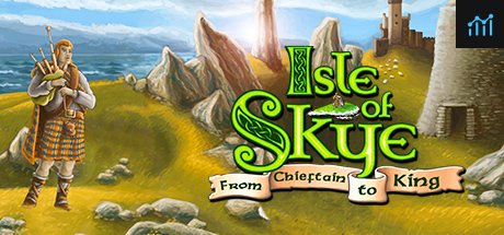 Isle of Skye PC Specs