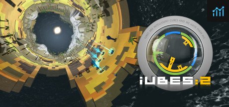 iubes:2 System Requirements