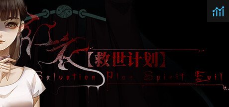 【救世计划】红衣/SalvationPlan:SpiritEvil PC Specs