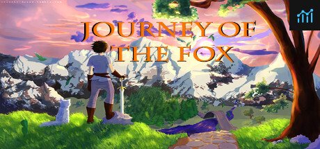 Journey of the Fox PC Specs