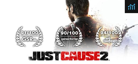 Just Cause 2 PC Specs