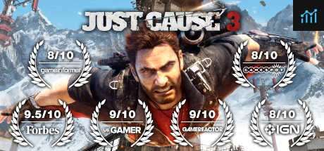 Just Cause 3 PC Specs