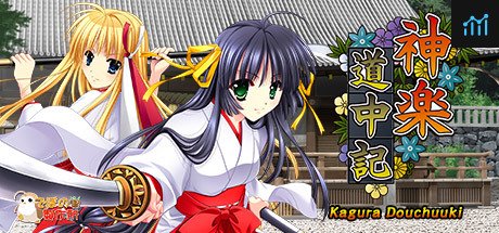 Kagura Douchuuki PC Specs