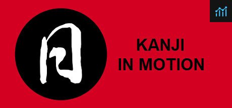 Kanji in Motion PC Specs