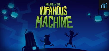 Can I Run Kelvin and the Infamous Machine?