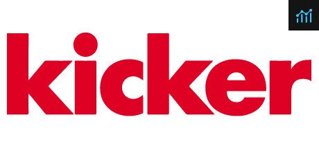 Can I Run kicker?