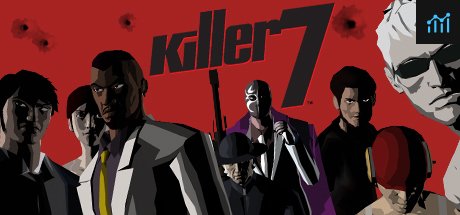 killer7 PC Specs