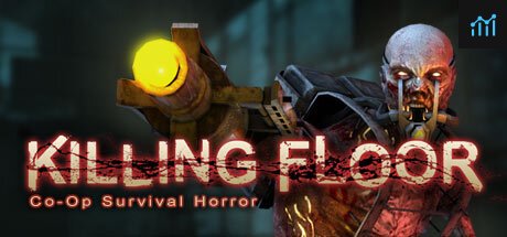 Killing Floor PC Specs