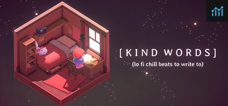 Kind Words (lo fi chill beats to write to) PC Specs