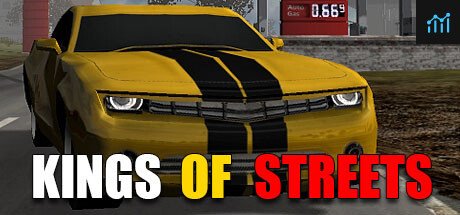 Kings Of Streets PC Specs