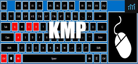 KMP PC Specs