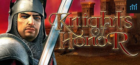 Knights of Honor PC Specs