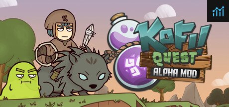 Kofi Quest: Alpha MOD PC Specs