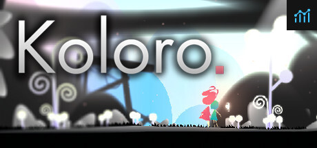 Koloro System Requirements