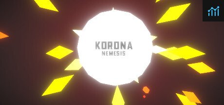 Korona:Nemesis PC Specs