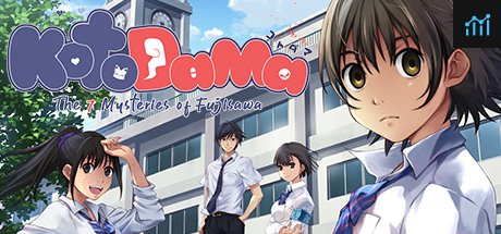 Kotodama: The 7 Mysteries of Fujisawa PC Specs