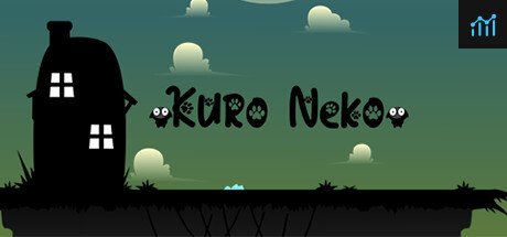 Kuro Neko PC Specs