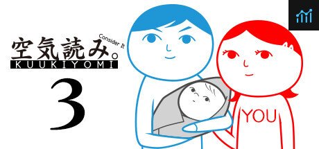 KUUKIYOMI 3: Consider It More and More!! - Father to Son PC Specs