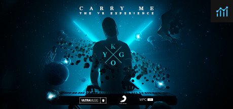 Kygo 'Carry Me' VR Experience PC Specs