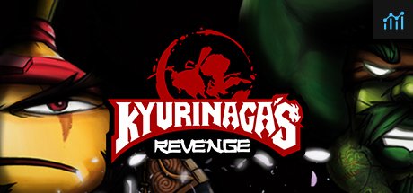 Kyurinaga's Revenge PC Specs