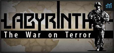 Labyrinth: The War on Terror PC Specs