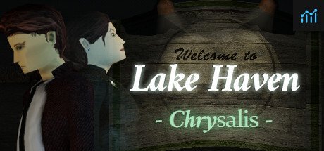 Lake Haven - Chrysalis PC Specs