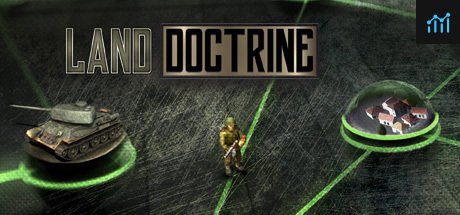 Can I Run Land Doctrine?