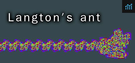 Can I Run Langton's Ant?