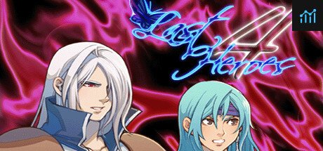 Can I Run Last Heroes 4?