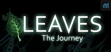 LEAVES - The Journey PC Specs