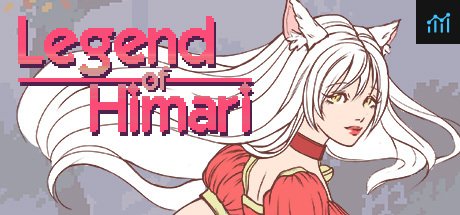 Legend of Himari PC Specs