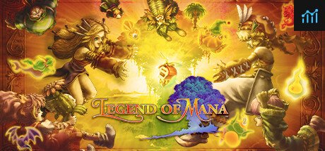 Legend of Mana PC Specs