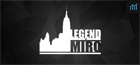 Legend of Miro PC Specs