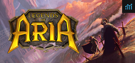Legends of Aria PC Specs