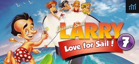 Leisure Suit Larry 7 - Love for Sail PC Specs