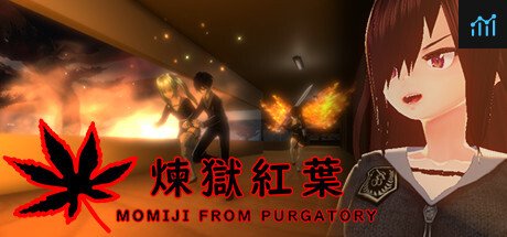 煉獄紅葉 MOMIJI FROM PURGATORY PC Specs