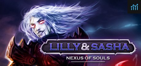 Lilly and Sasha: Nexus of Souls PC Specs