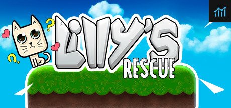 Lilly's rescue PC Specs
