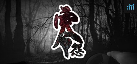 零怨 The curse of the deab PC Specs