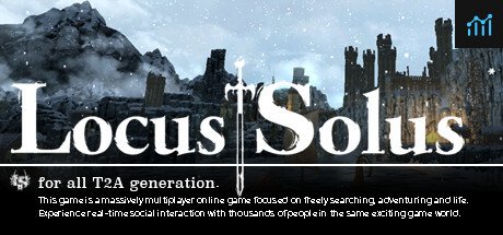 Locus Solus PC Specs