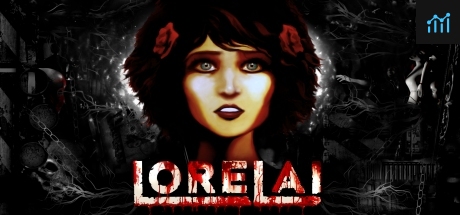 Lorelai PC Specs