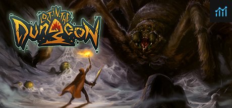 Lost in the Dungeon PC Specs