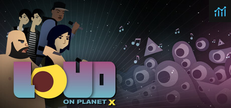 LOUD on Planet X System Requirements