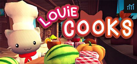 Louie Cooks PC Specs