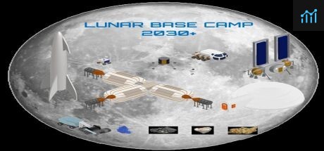 Lunar Base Camp 2030+ PC Specs