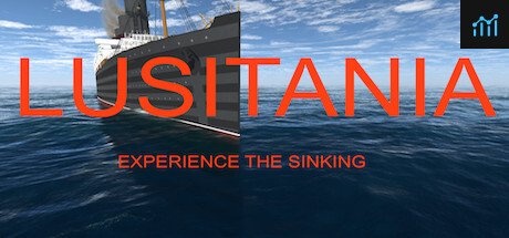 Lusitania PC Specs