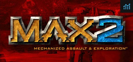 M.A.X. 2: Mechanized Assault & Exploration PC Specs